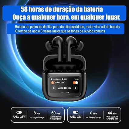 Fone de Ouvido Bluetooth 5.3 S20 PRO Ultra com Case Inteligente"